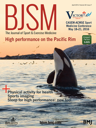 April-50-7: High performance on the Pacific Rim
