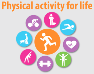 Hasil gambar untuk physical activity