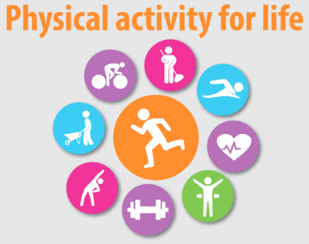 Physical Activity