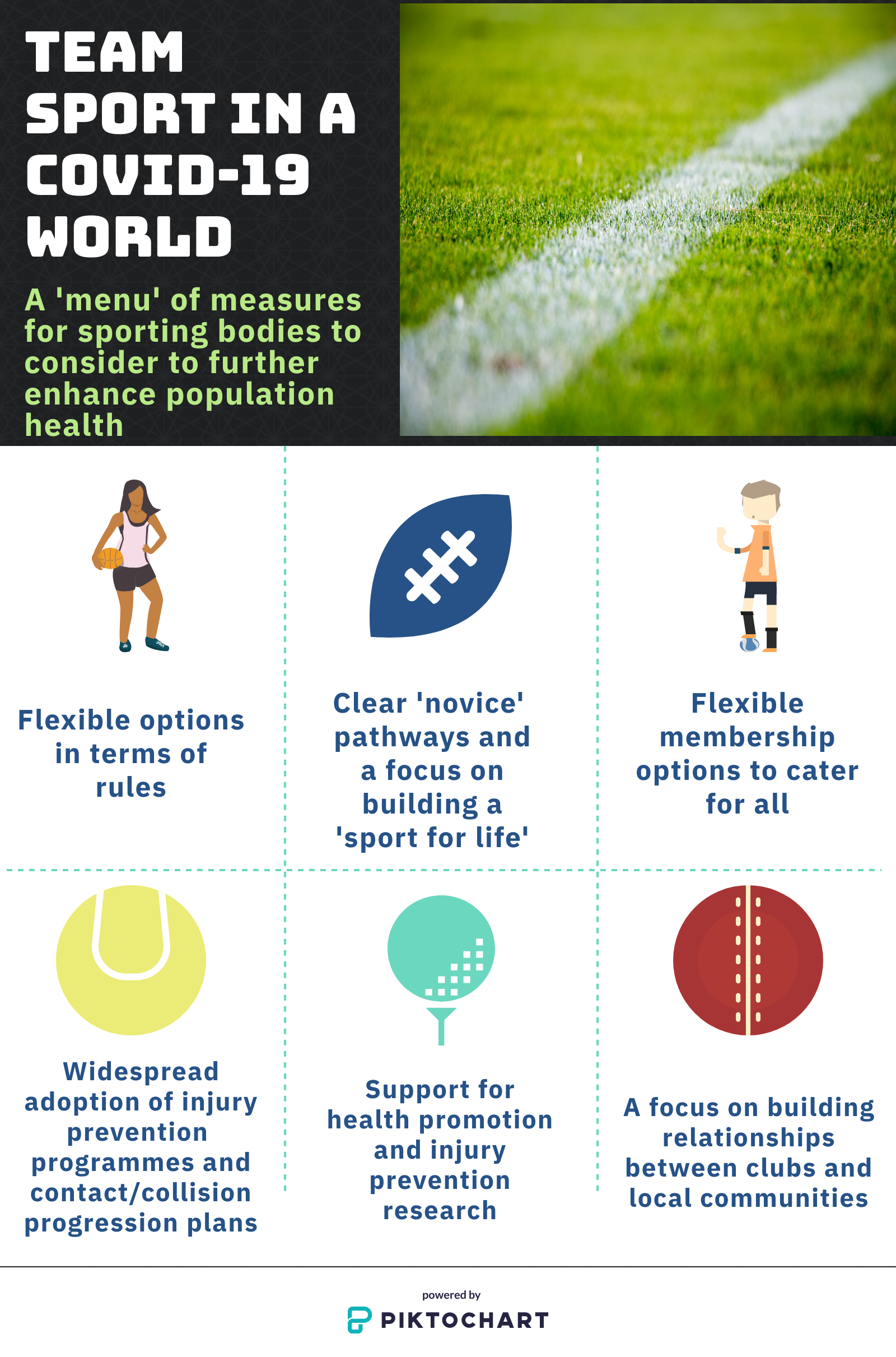 Sport for Life's COVID-19 response • Sport for Life