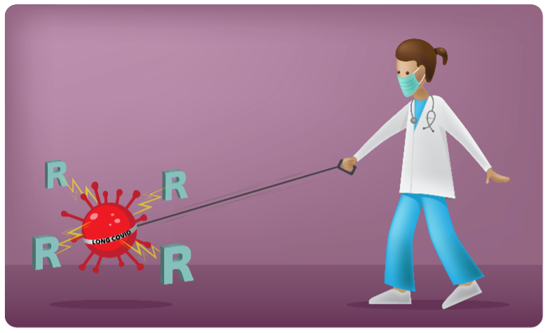 Long COVID on a long leash - let’s embrace the multidisciplinary ...