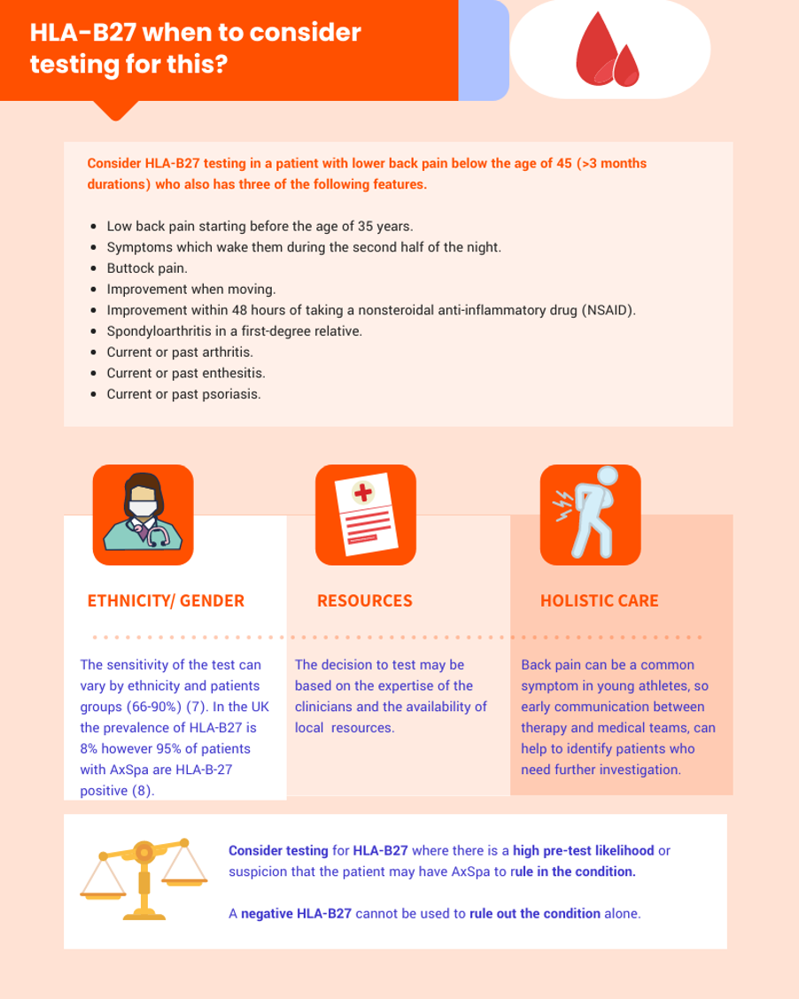 severe ankylosing spondylitis life expectancy