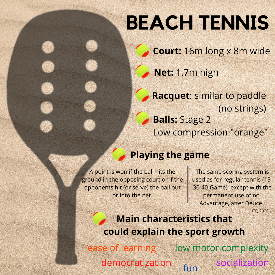 Paddle tennis: characteristics of a dynamic sport full of enthusiasm