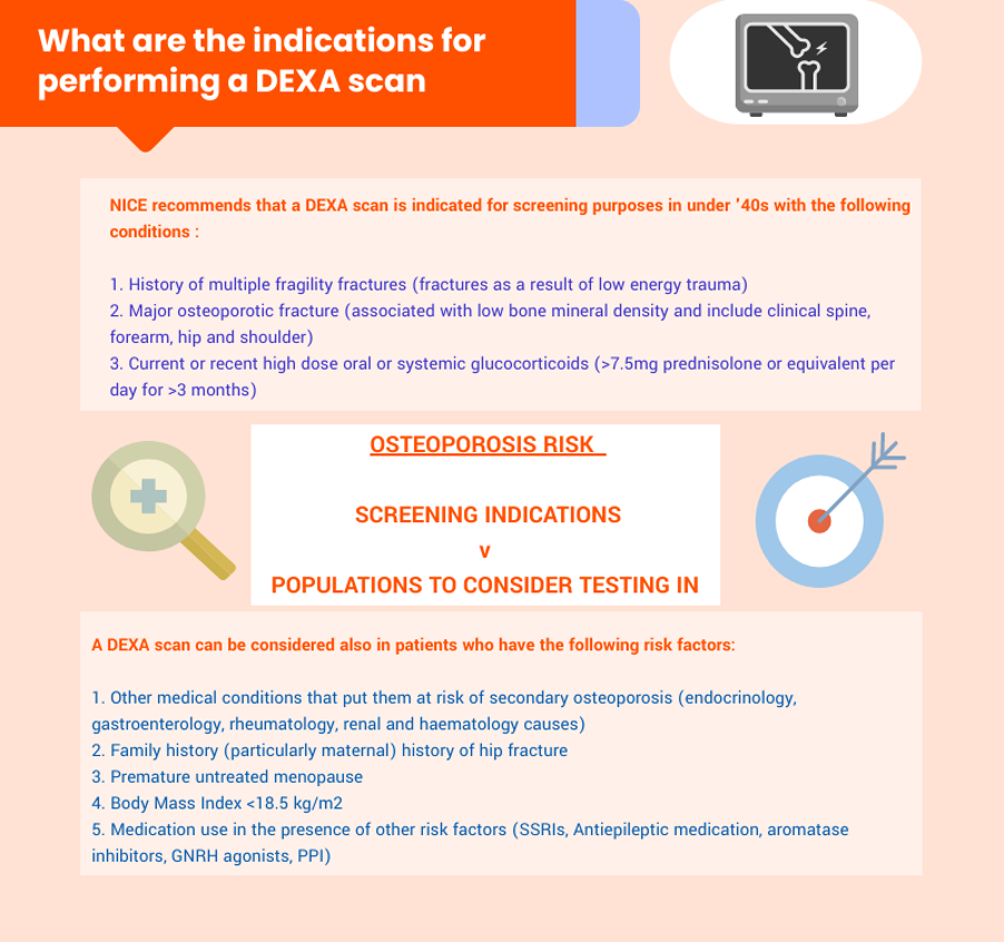 Athlete bone health screenings