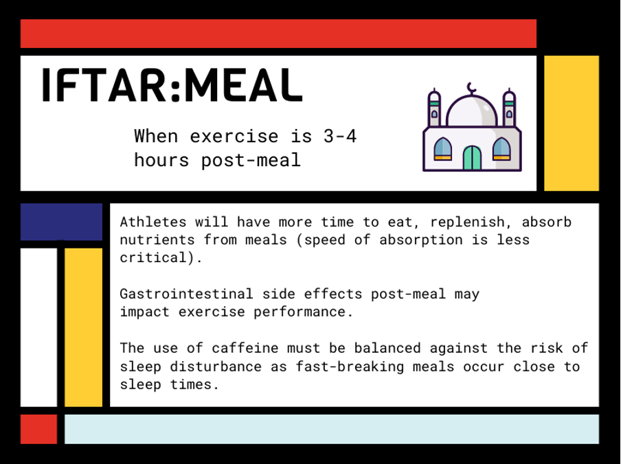 JURNAL RAMADHAN online exercise for