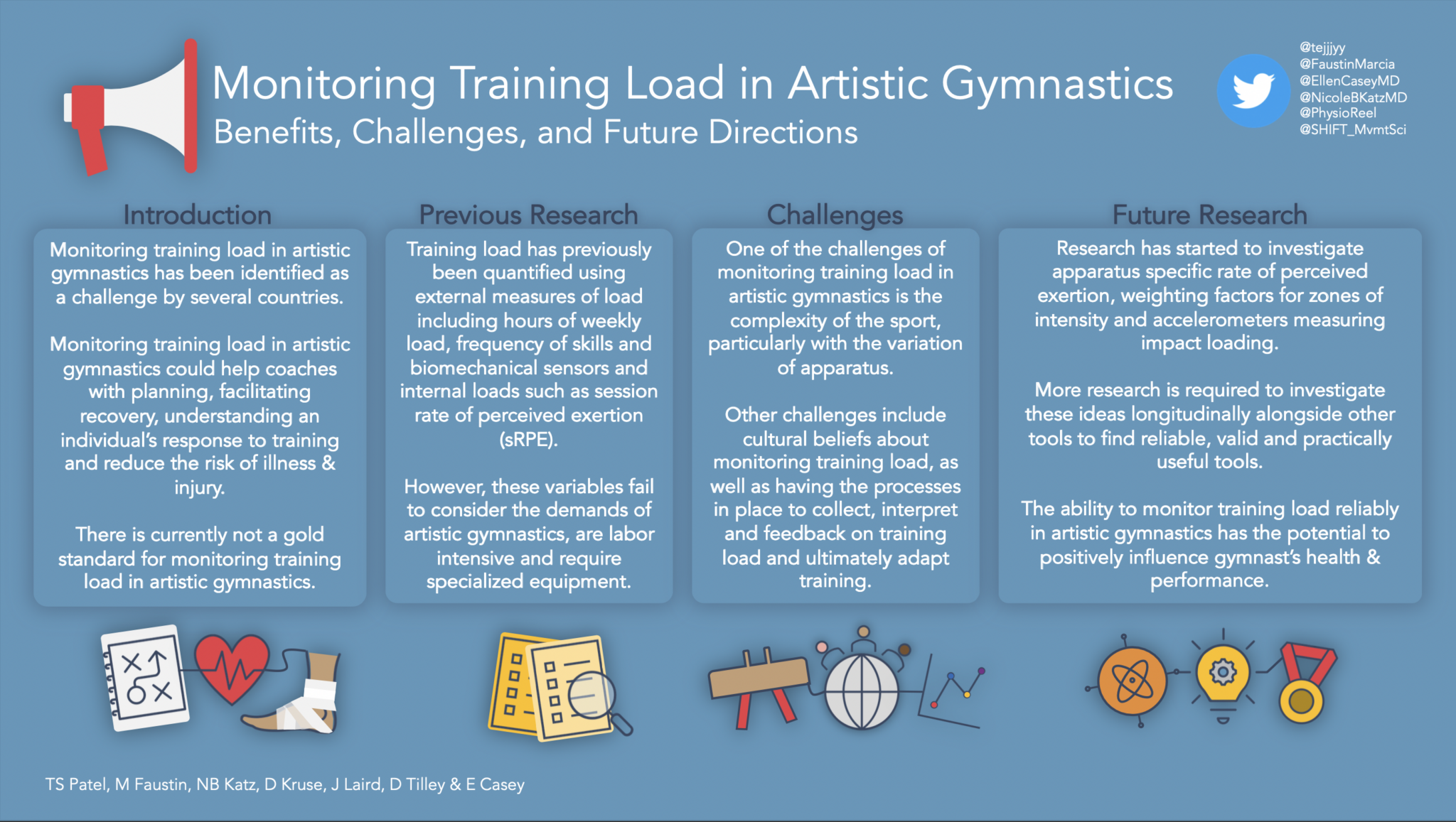 monitoring-training-load-in-artistic-gymnastics-bjsm-blog-social