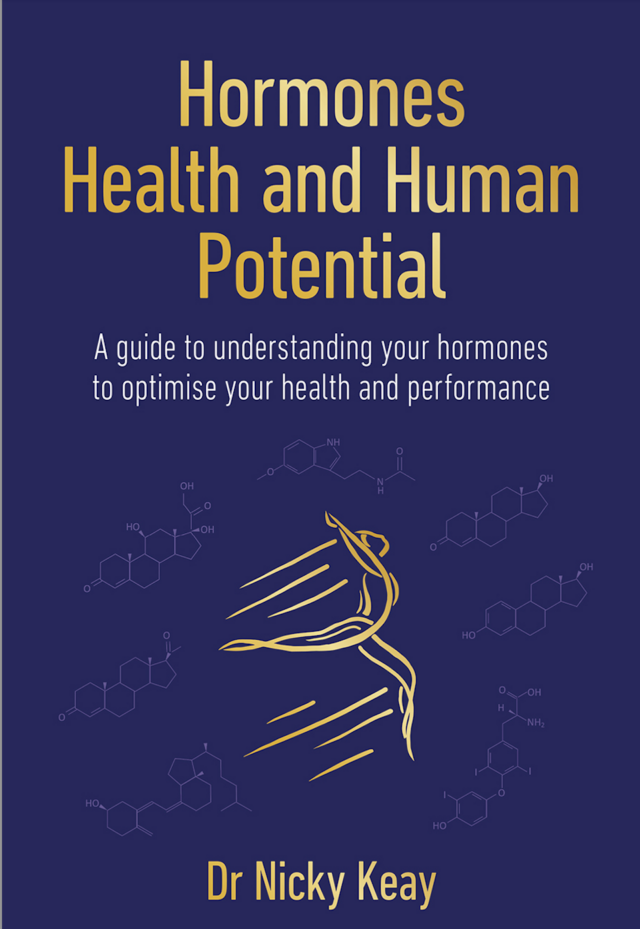 Hormones Health Human Performance And Potential Bjsm Blog Social