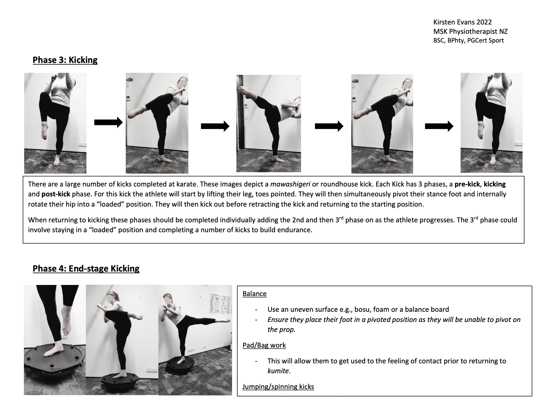 Karate After Arthroscopic Hip Surgery BJSM blog social media's