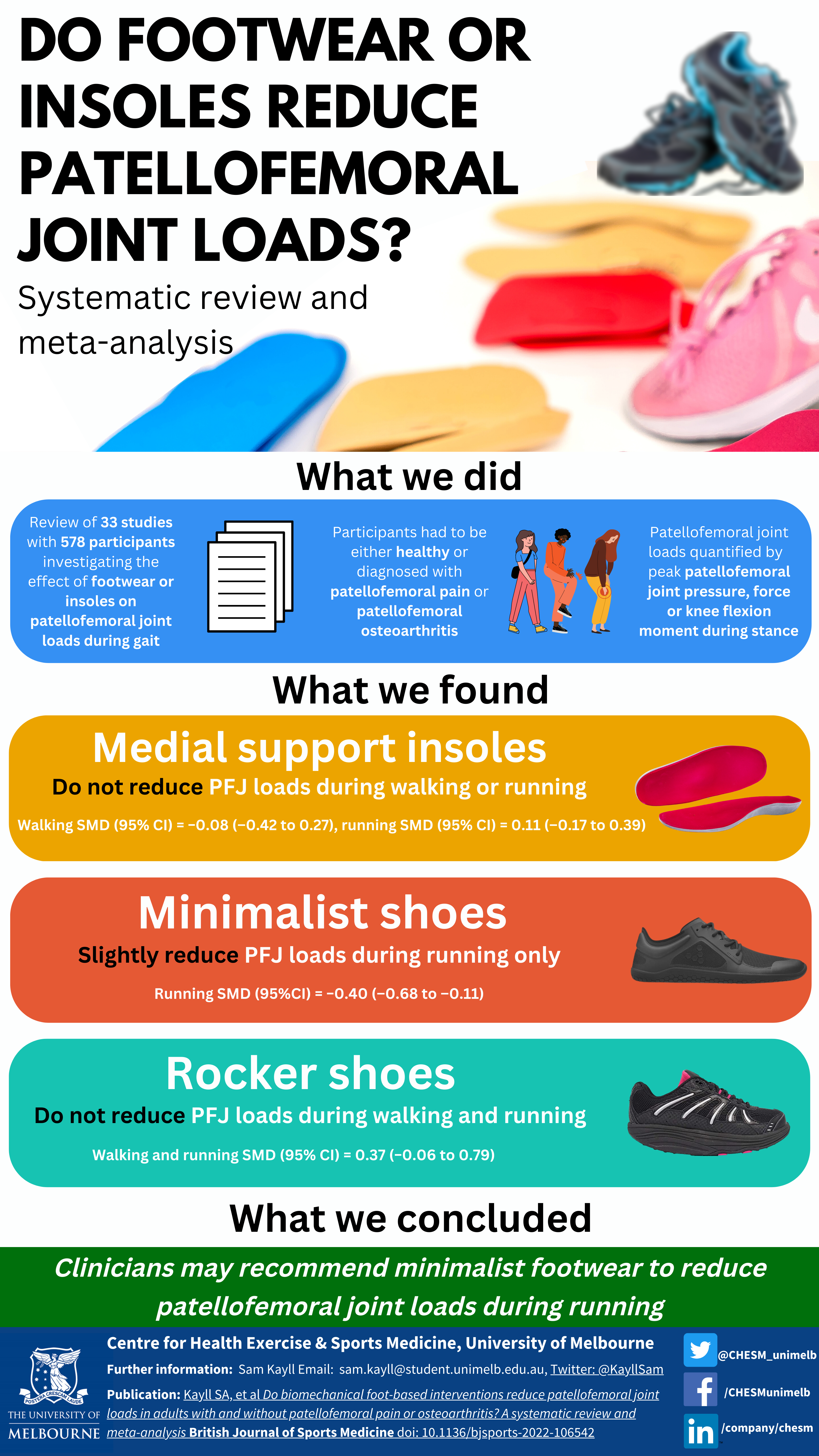 Do You Remove Shoe Insoles for Orthotics? Best Practices Revealed