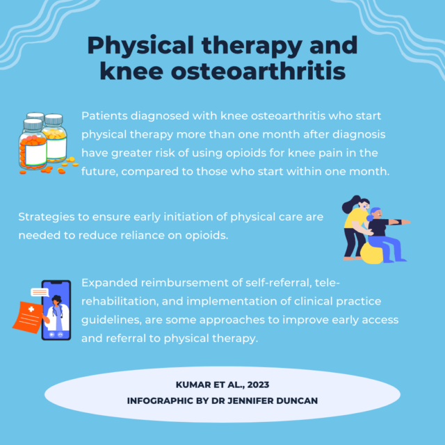 Can physical therapy reduce the use of opioids in people with knee pain ...