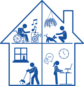 Figure shows a blue and white image of a house that has been split into four rooms – two on the ground floor and two on the upper floor. In the first room on the ground floor there is a figure using a dustpan and brush to sweep the floor; in the second room on the ground floor there is an image of a person standing at a desk and working on a laptop, there are conversation bubbles to represent that they are in a meeting; in the first room of the upper floor there is an image of a person in a wheelchair moving to music that is coming from a sound system; in the second room in the upper floor there is an image of a person playing with a dog below a hanging plant