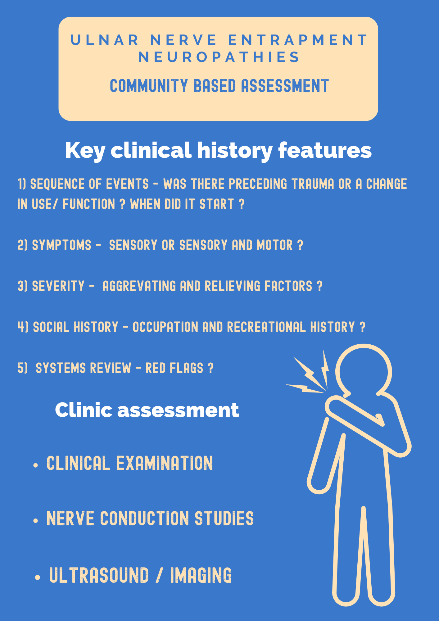 the-msk-playbook-ulnar-nerve-entrapment-bjsm-blog-social-media-s