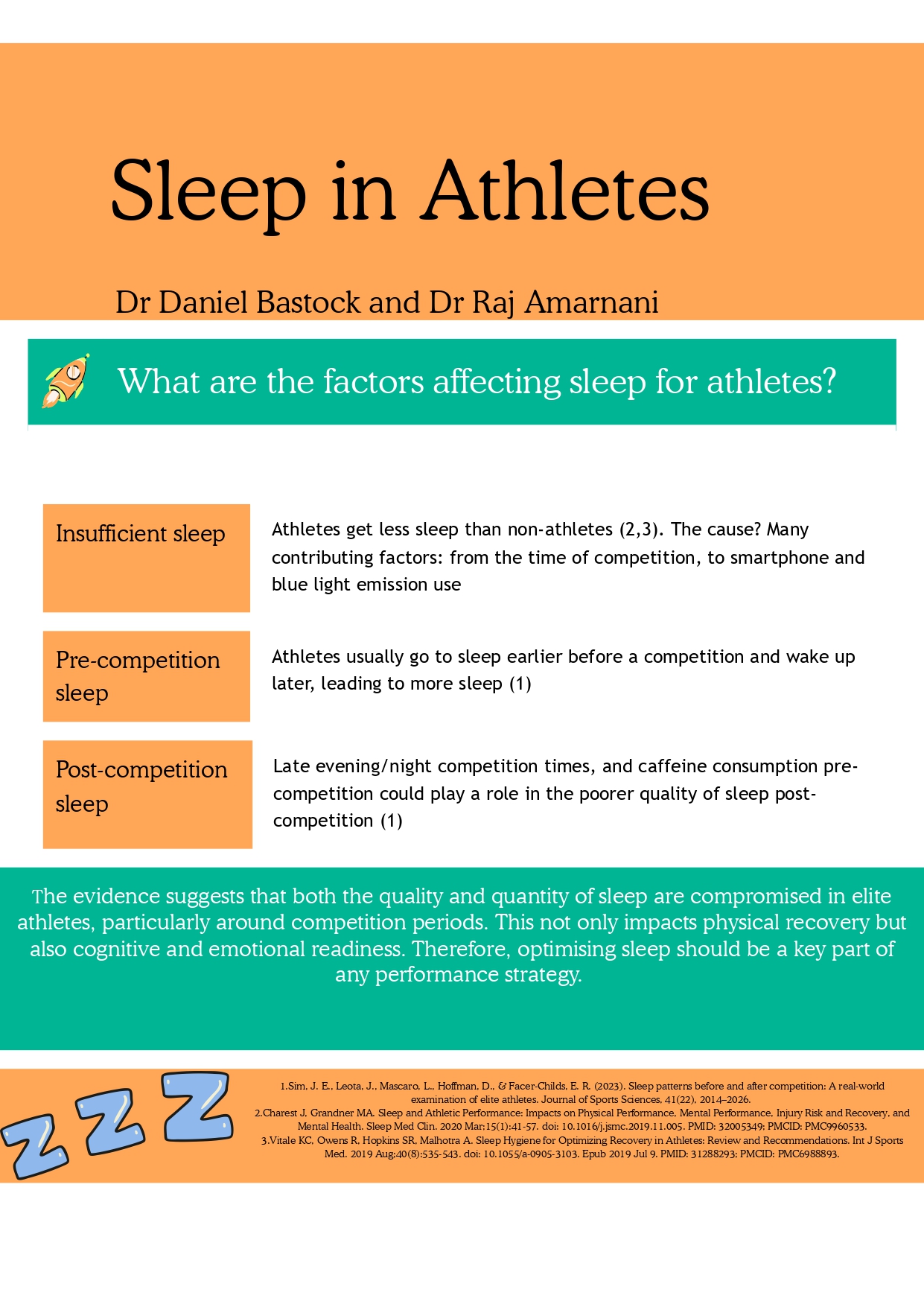 Optimising Performance Through Sleep: An Evidence-Based Review - BJSM ...