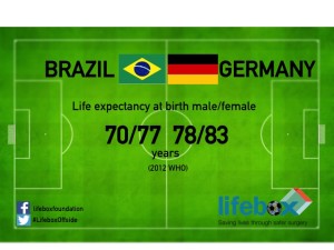 lifebox_worldcup3