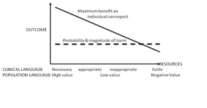 muir_diagram2