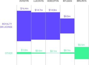 fig2_data