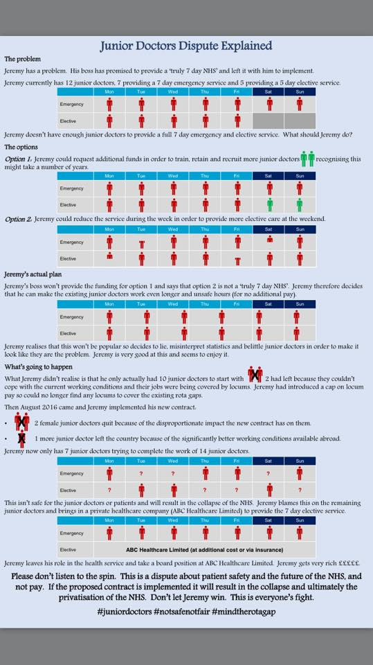 jd_contract_explained