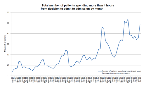 nick_hopkinson_nhs_blog