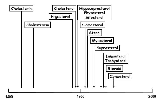 The Complete Process of jimmy south park steroids