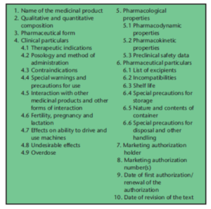 Jeffrey Aronson: When I use a word . . . The Medicines Act 1968, Data ...