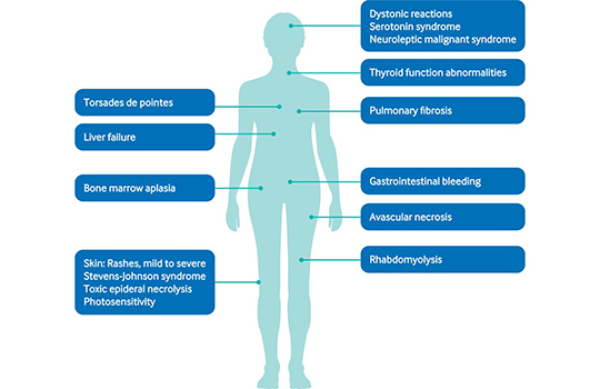 frank-gavin-helping-patients-understand-adverse-drug-reactions-the-bmj