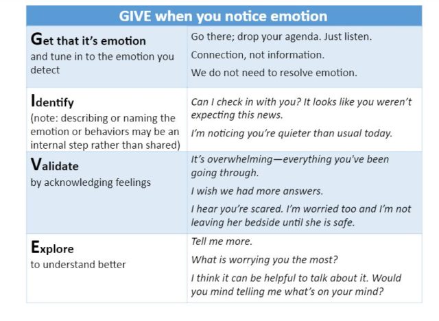 Laura K Rock: Don’t answer feelings with facts - The BMJ