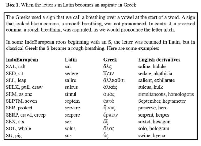 7 Rules for Pronouncing Classical Latin – Think Like a Roman