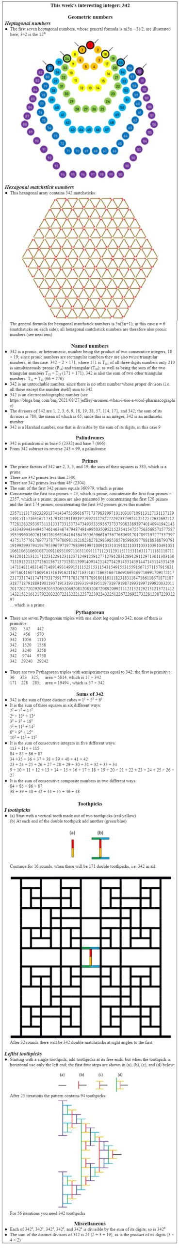 Ditto Meaning, Pronunciation, Numerology and More