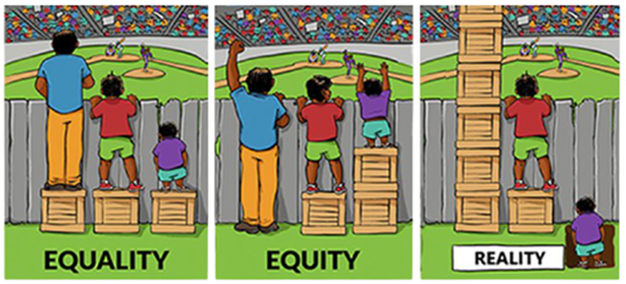 Delivering true health equity: just because it’s hard to do, doesn’t ...