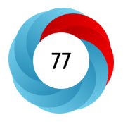 Altmetric graph depicting a score of 77