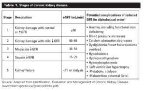 bcmj_50_vol16_table1_stages