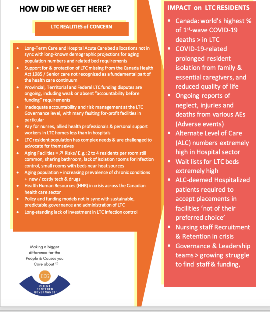 Canada's New LongTerm Care Standards Accountability & Risk Management