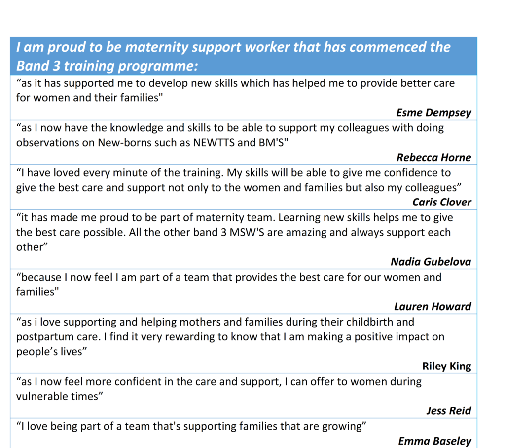 Developing the workforce through an accelerated Maternity Support