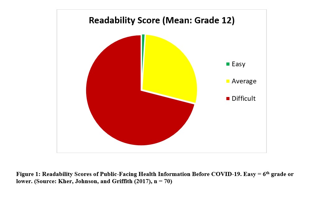 Navigating the infodemic with MIL: media and information literacy