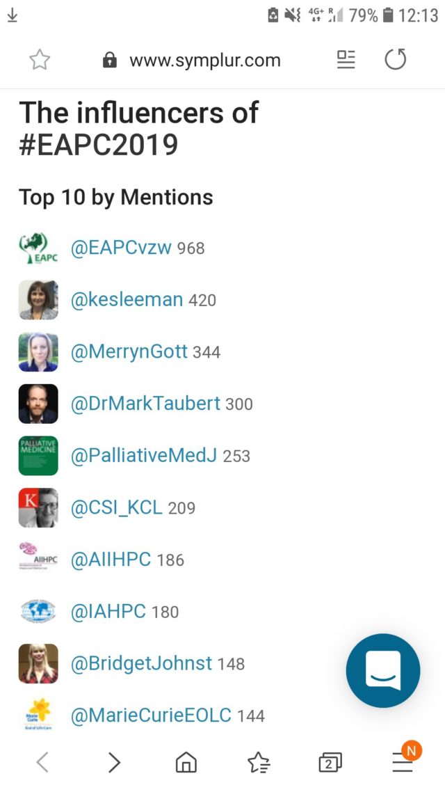 From our very own correspondent, Dr Minton The 16th EAPC World